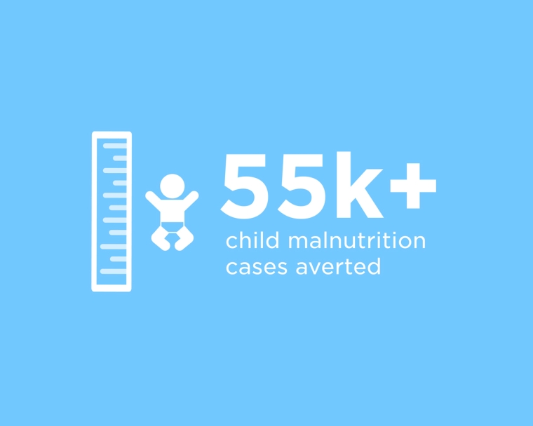 55K+ kasus malnutrisi pada anak dapat dihindari