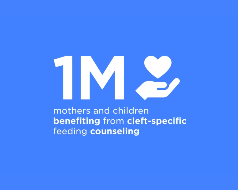 1 Million mothers benefiting from cleft-specific feeding counseling